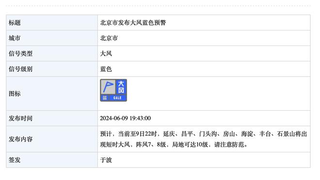 澳波：范德文没有上限 我更想知道和他对抗的马特塔有没有过体检